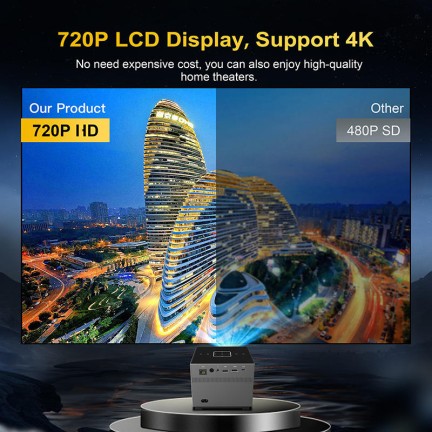 Rectangular electric focus smart projector